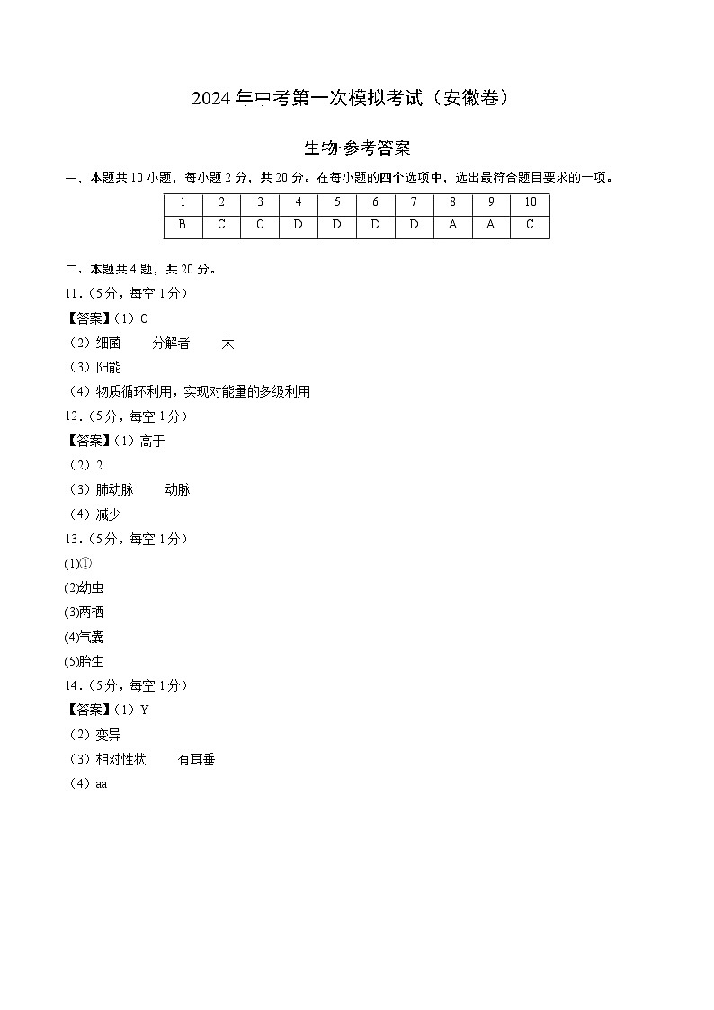 2024年初三中考第一次模拟考试试题：生物（安徽卷）（参考答案及评分标准）01