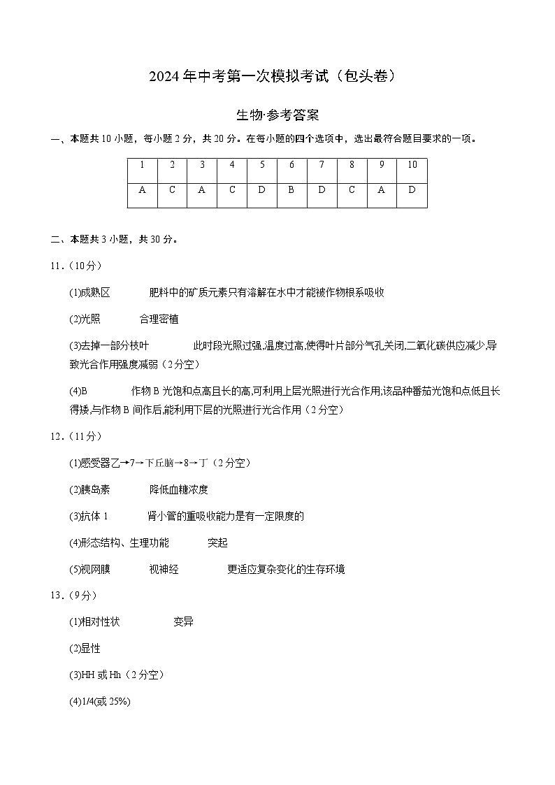 2024年初三中考第一次模拟考试试题：生物（包头卷）（参考答案及评分标准）01