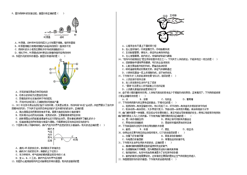 2024年初三中考第一次模拟考试试题：生物（广州卷）（考试版A3）02