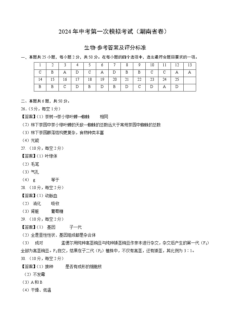 2024年初三中考第一次模拟考试试题：生物（湖南省卷）（参考答案及评分标准）01