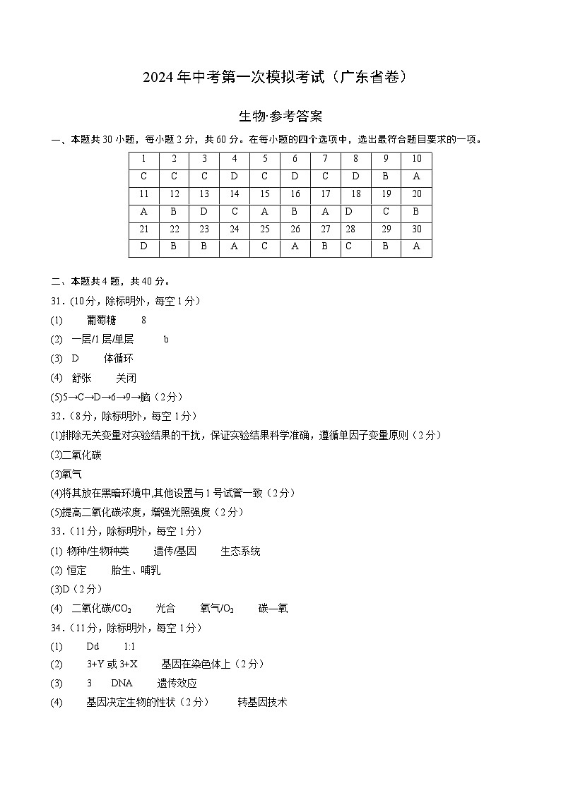 2024年初三中考第一次模拟考试试题：生物（广东省卷）（参考答案及评分标准）01