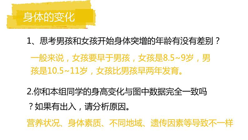 4.1.3++青春期++课件-2023-2024学年人教版生物七年级下册第5页