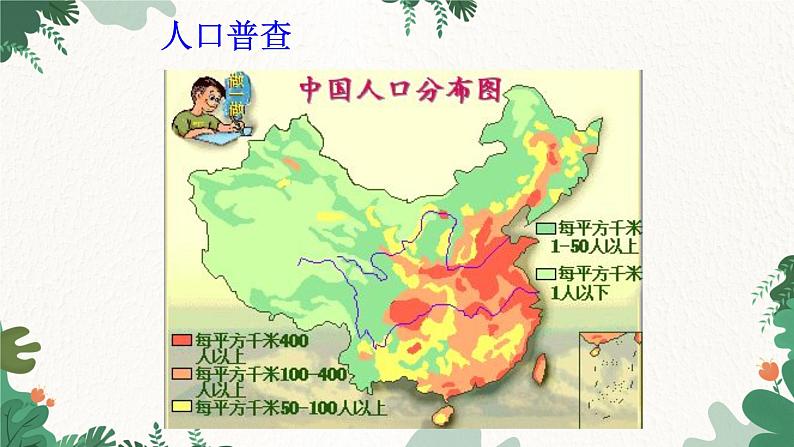 人教版生物七年级上册 1.1.2 调查周边环境中的生物课件08