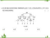 人教版生物八年级上册 第六单元综合测试课件