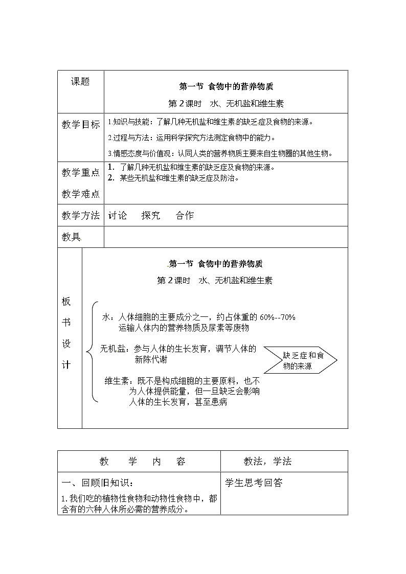 人教版生物七年级下册 第二章第一节第二课时 水、无机盐和维生素教案01