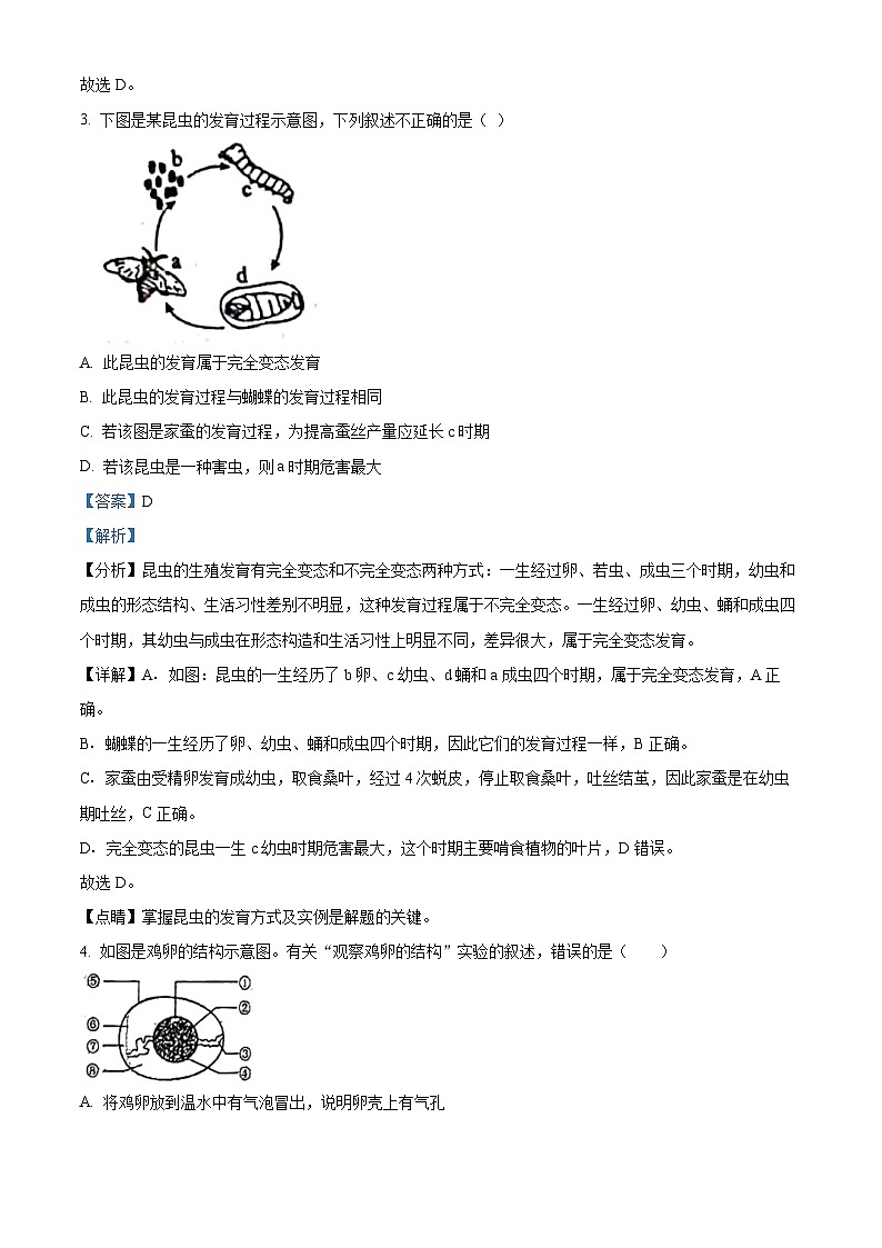 陕西省西安市高新第二初级中学2023-2024学年八年级下学期开学考生物试题（原卷版+解析版）02