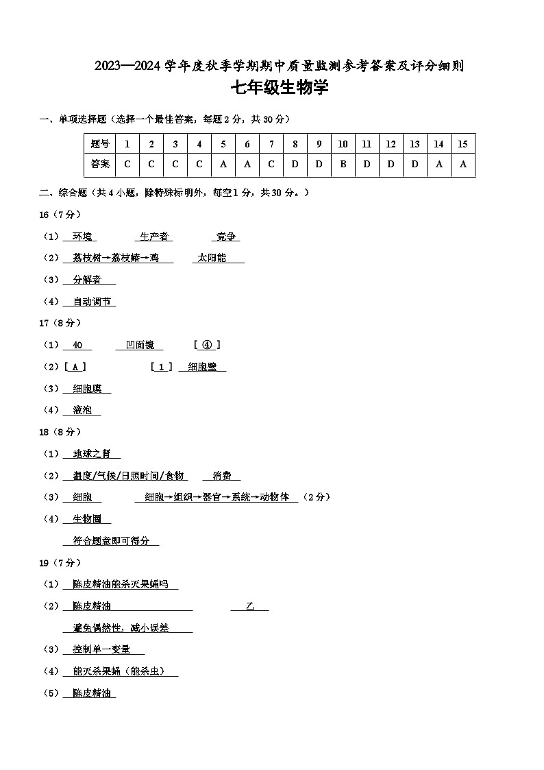 （参考答案）七年级上册生物学2023~2024学年度秋季学期期中学业质量监测第1页