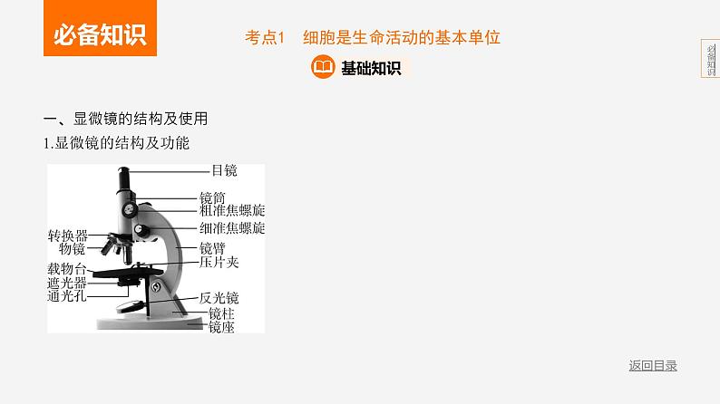 主题1 生物体的结构层次--2024年中考 初中生物 一轮复习课件03