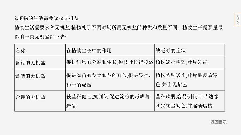 主题4 植物的生活--2024年中考 初中生物 一轮复习课件04