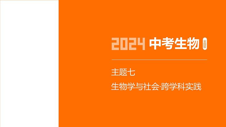 21_主题七　生物学与社会·跨学科实践第1页