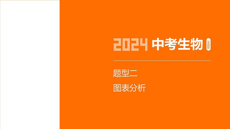 题型二　图表分析第1页