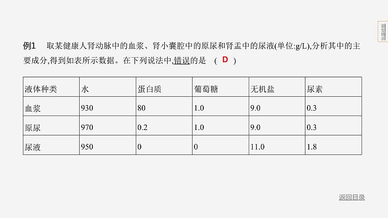 题型二　图表分析第4页