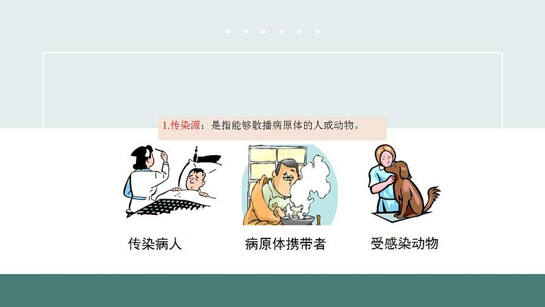 24.2传染病的预防（第二课时）同步课件第7页