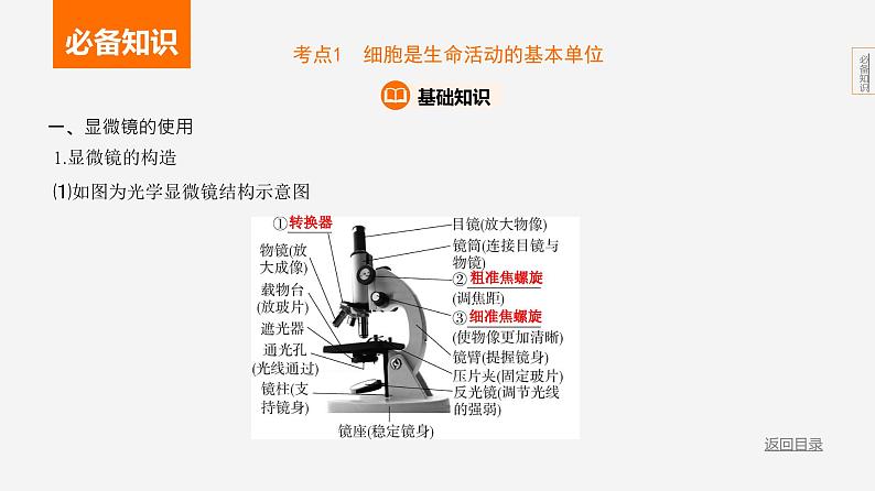 主题1 生物体的结构层次--2024年中考 北京版初中生物 一轮复习课件03