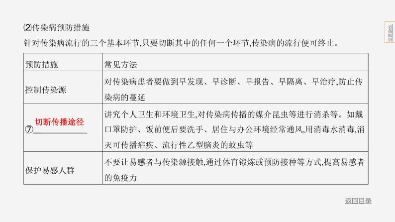 主题5 人体的生命活动--2024年中考 北京版初中生物 一轮复习课件05