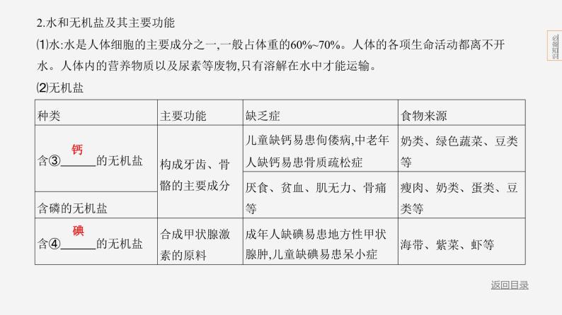 主题5 人体的生命活动--2024年中考 北京版初中生物 一轮复习课件04