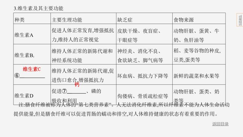主题5 人体的生命活动--2024年中考 北京版初中生物 一轮复习课件06