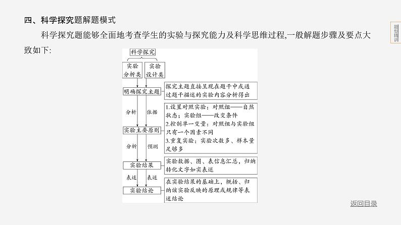 题型突破--2024年中考 北京版初中生物 一轮复习课件07