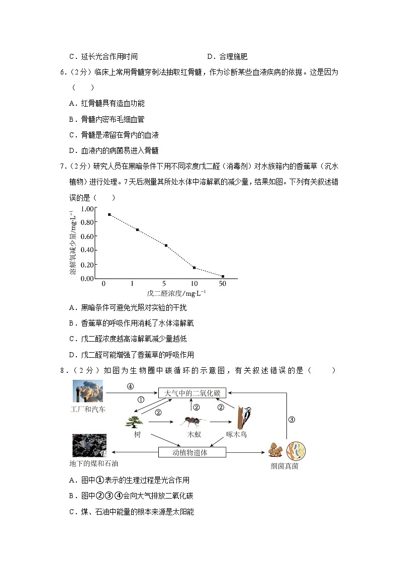 2023年江苏省苏州市中考生物试卷(含答案)02