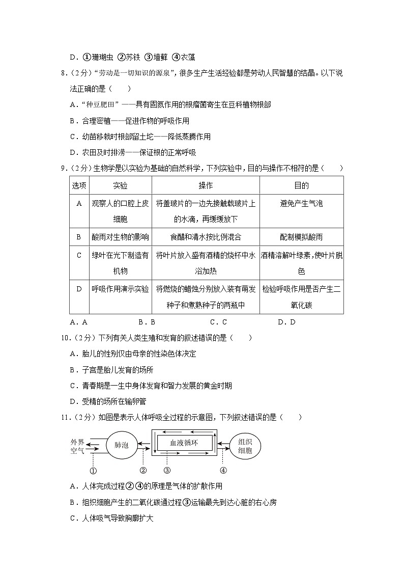 2023年湖南省邵阳市中考生物试卷(含答案)第3页