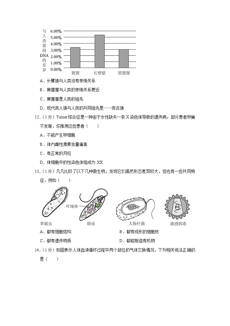 2023年山西省阳泉市中考生物试卷(含答案)03