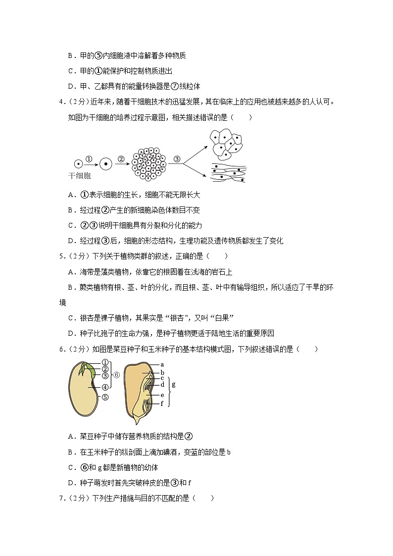 2023年山东省临沂市中考生物试卷(含答案)02
