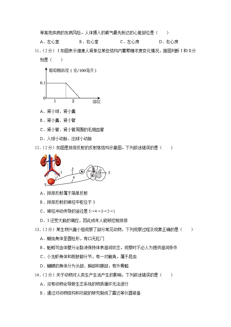 2023年山东省聊城市中考生物试卷(含答案)03