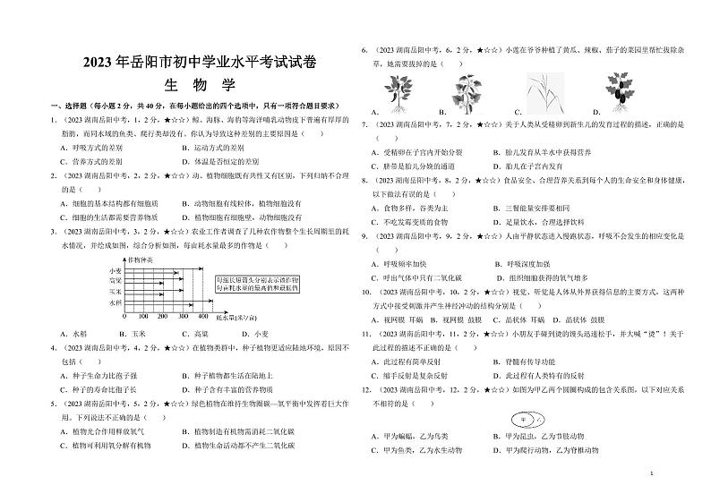 30_2023年湖南省岳阳市中考生物真题试卷第1页