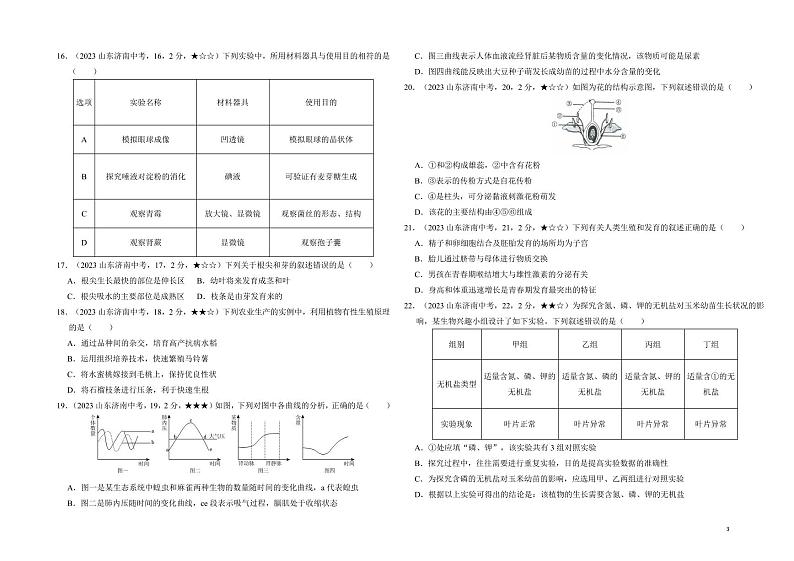 45_2023年山东省济南市中考生物真题试卷03