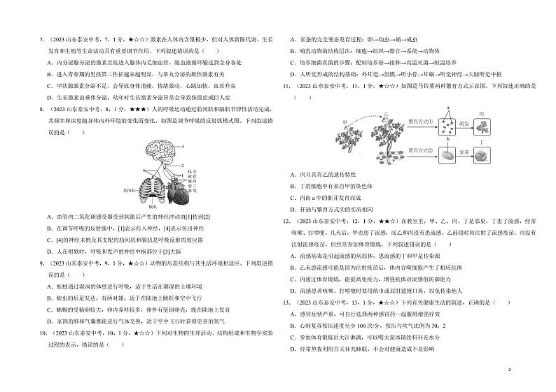 48_2023年山东省泰安市中考生物真题试卷02