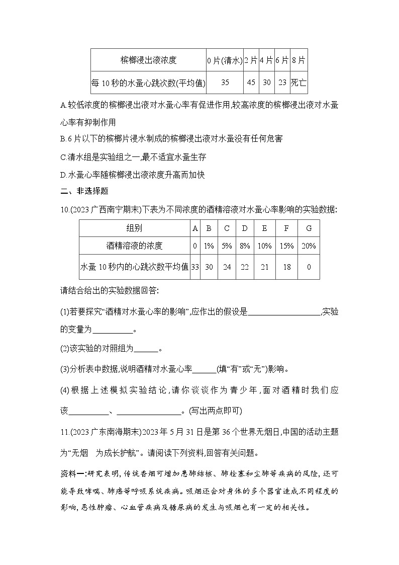 8.3.2《选择健康的生活方式》-人教版初中生物八年级下册同步练习第3页