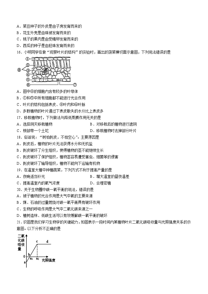 山东省临沂市沂水县2023-2024学年七年级上学期期末生物试题03