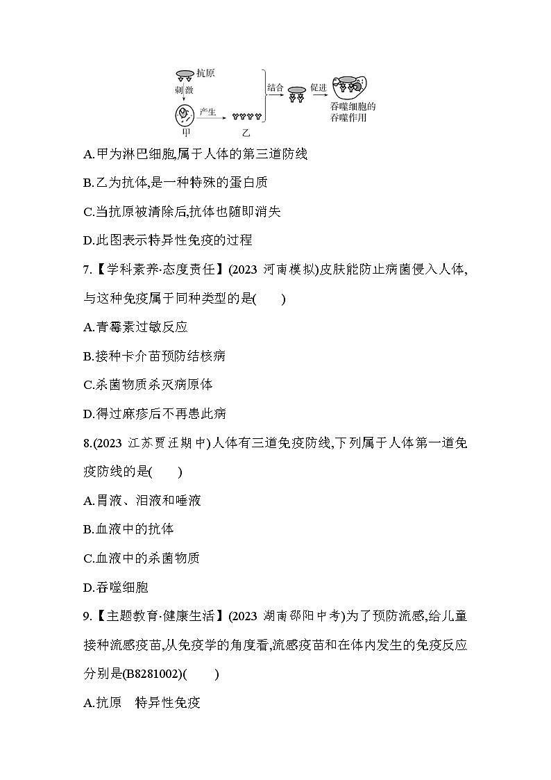 专项素养综合全练(三)  免疫-人教版初中生物八年级下册同步练习第3页