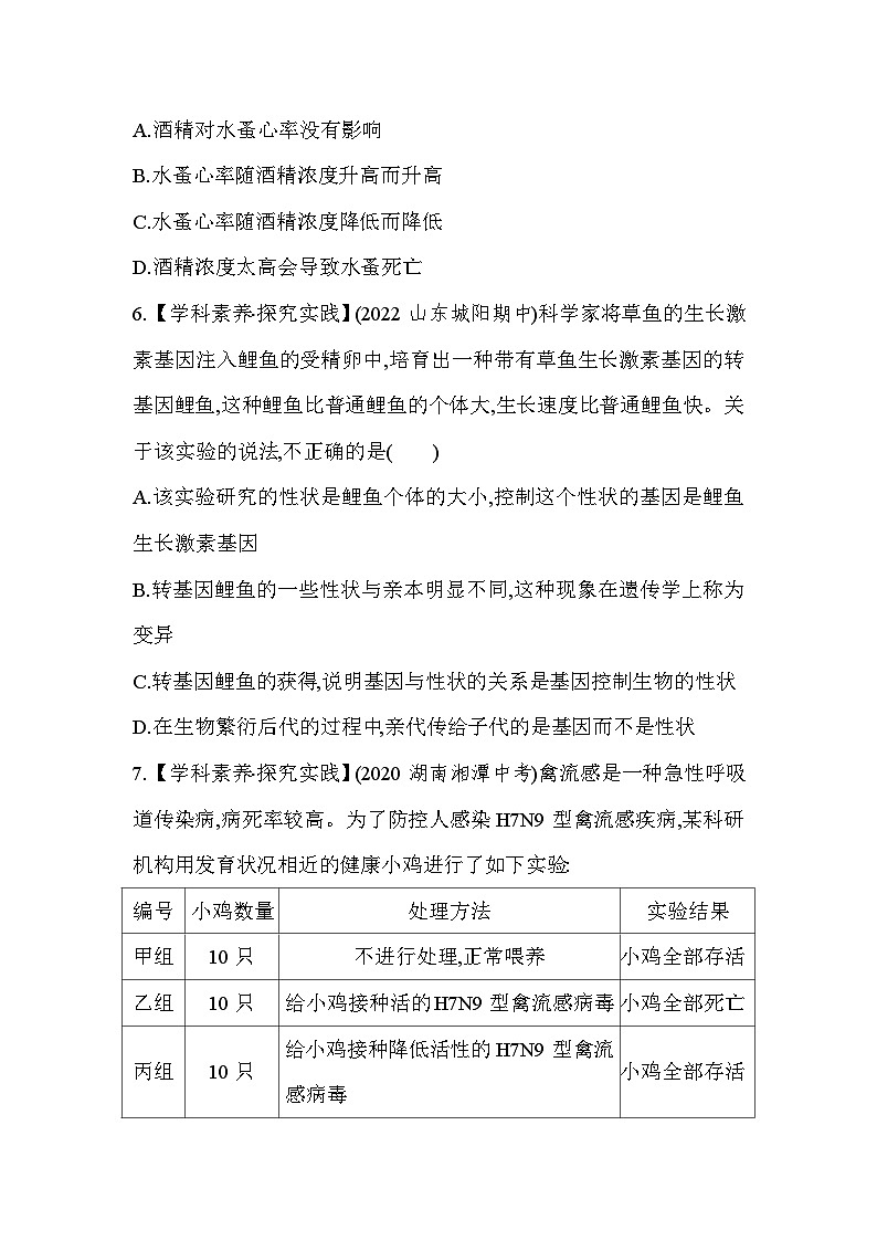 专项素养综合全练(四)  探究实践-人教版初中生物八年级下册同步练习第3页