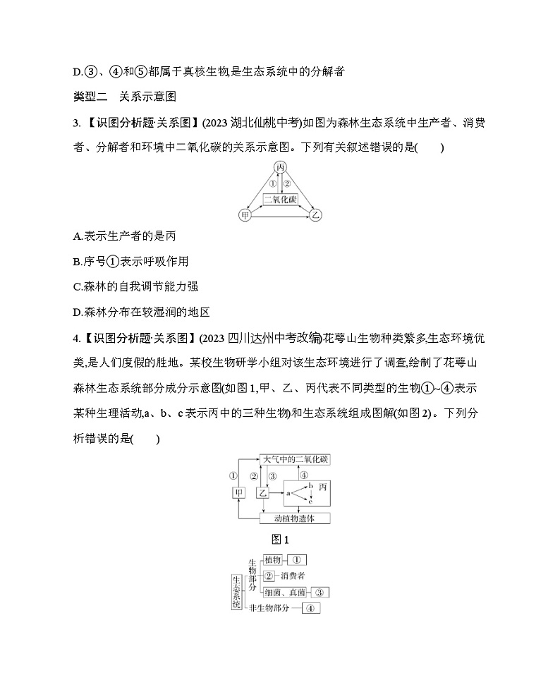 专项素养综合全练（三）识图分析--北京版初中生物八年级下册同步练习第2页