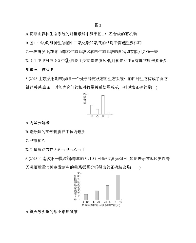 专项素养综合全练（三）识图分析--北京版初中生物八年级下册同步练习第3页