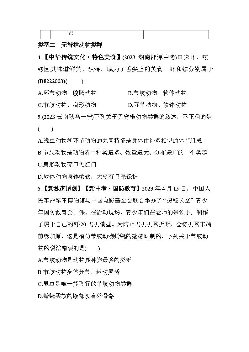 01-专项素养综合全练(一) 生物类群--北师大版初中生物八年级下册同步练习第2页