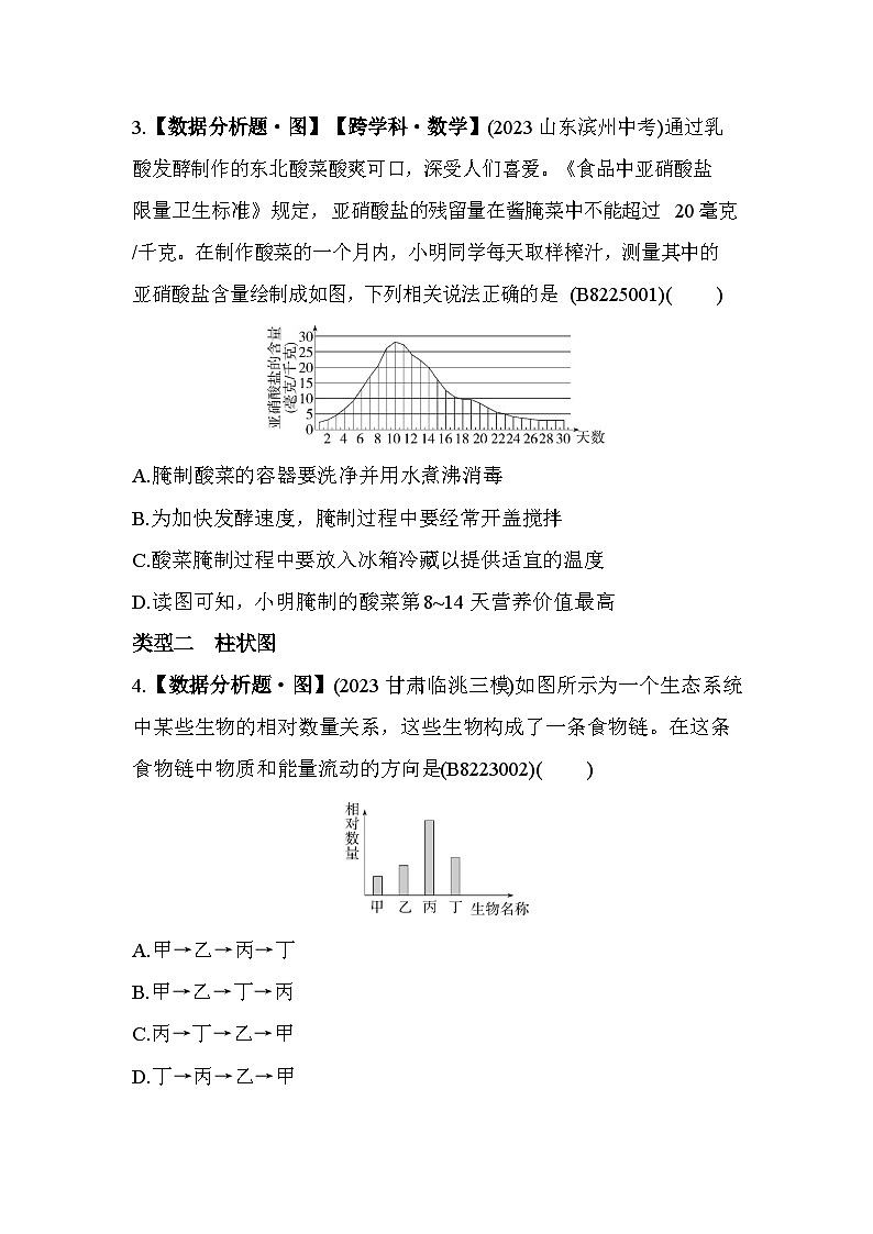 03-专项素养综合全练(三) 识图分析--北师大版初中生物八年级下册同步练习02