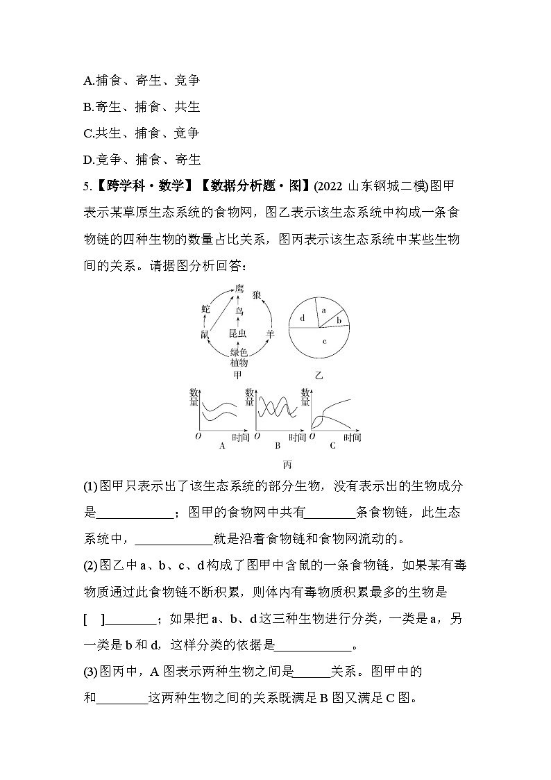 05-专项素养综合全练(五) 跨学科专题--北师大版初中生物八年级下册同步练习02