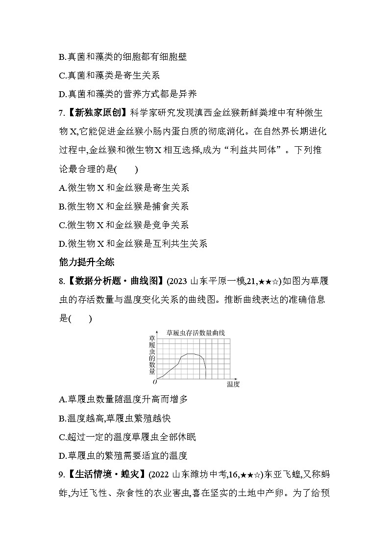 6.11  环境对生物的作用--济南版初中生物八年级下册同步练习第3页