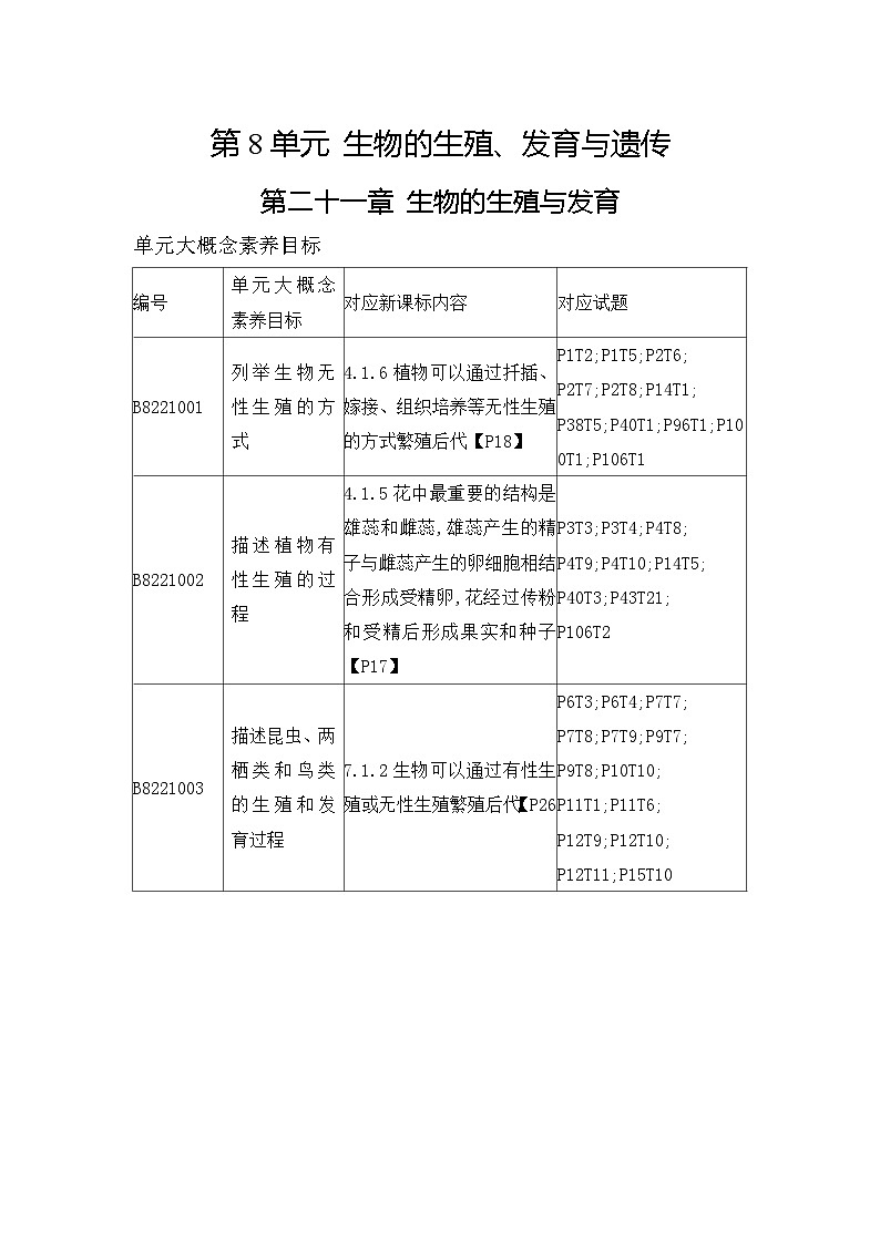 21.1   生物的无性生殖--苏教版初中生物八年级下册同步练习第1页