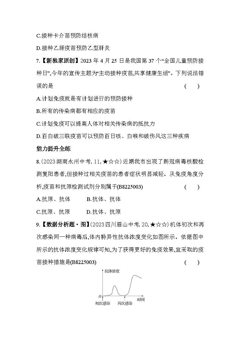 25.3   免疫--苏教版初中生物八年级下册同步练习03