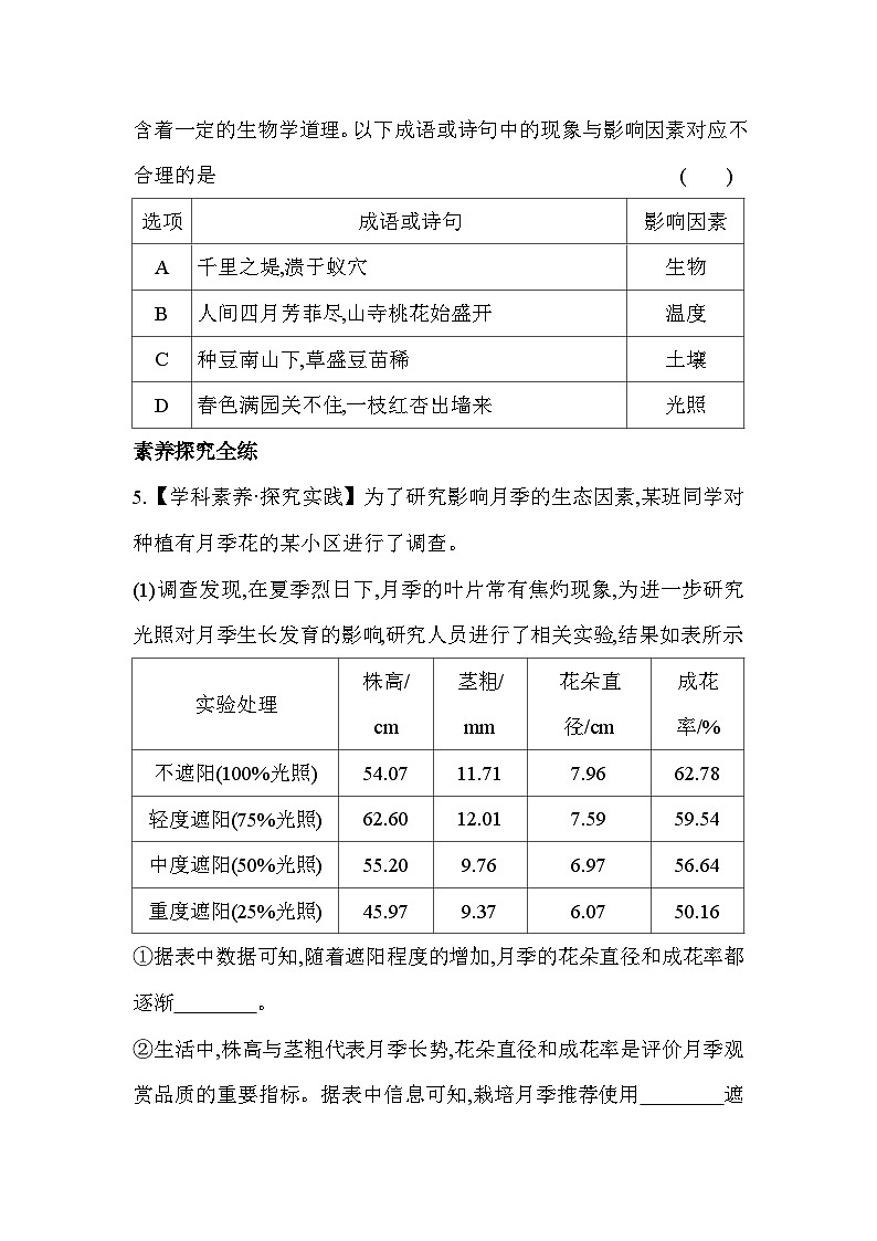 7.1.1  生物因素对生物的影响--冀少版初中生物八年级下册同步练习02