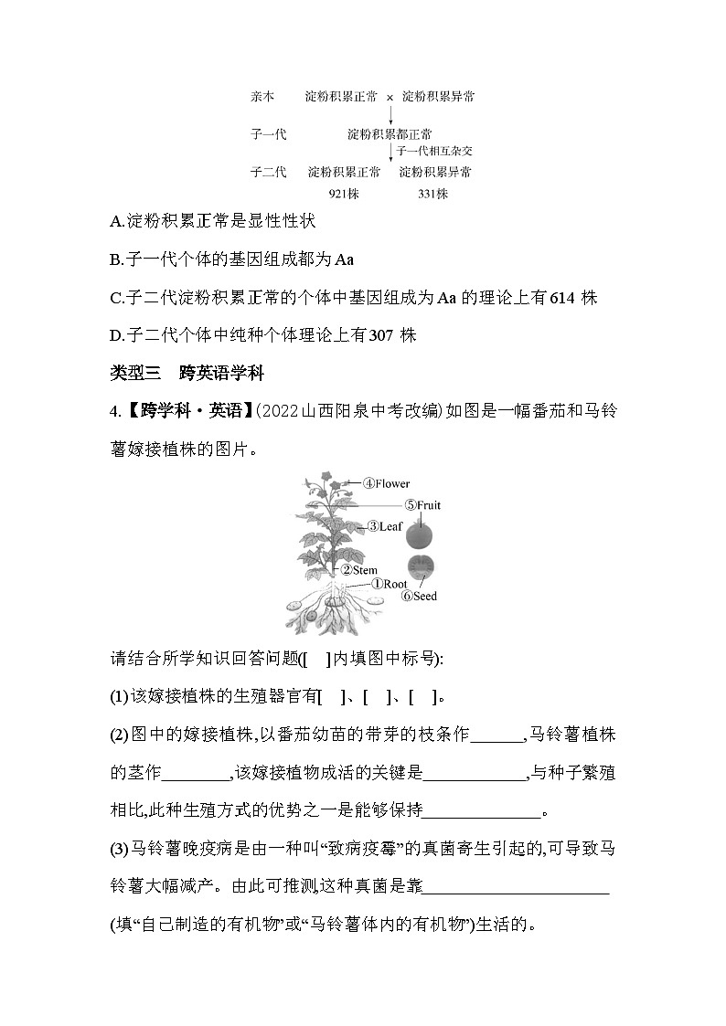 04-专项素养综合全练(四)跨学科专题--苏教版初中生物八年级下册同步练习02