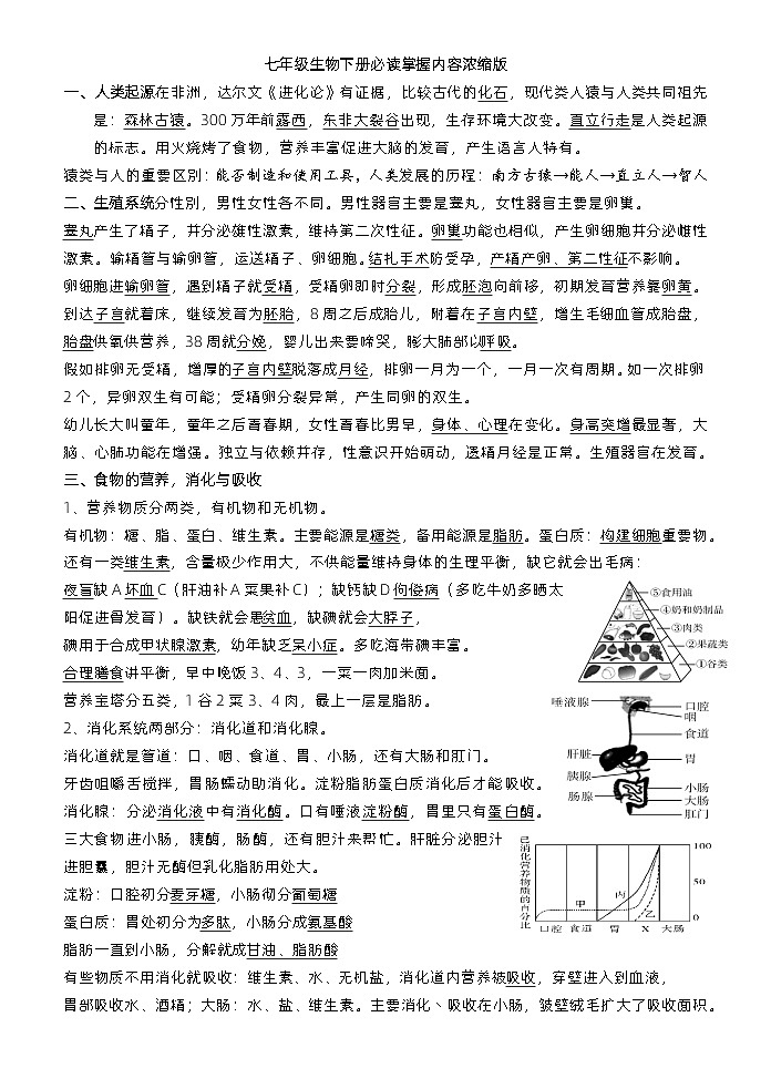 知识点总结2023--2024学年人教版七年级生物下册+01