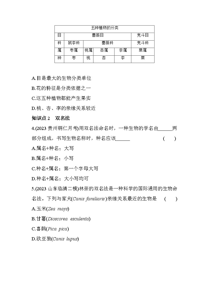 9.12　从种到界--五四学制鲁科版版初中生物八年级下册同步练习02