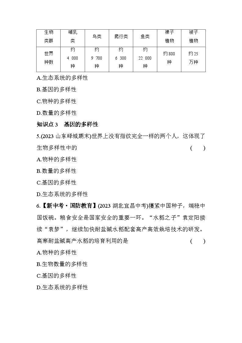 9.21　认识生物的多样性--五四学制鲁科版版初中生物八年级下册同步练习第3页