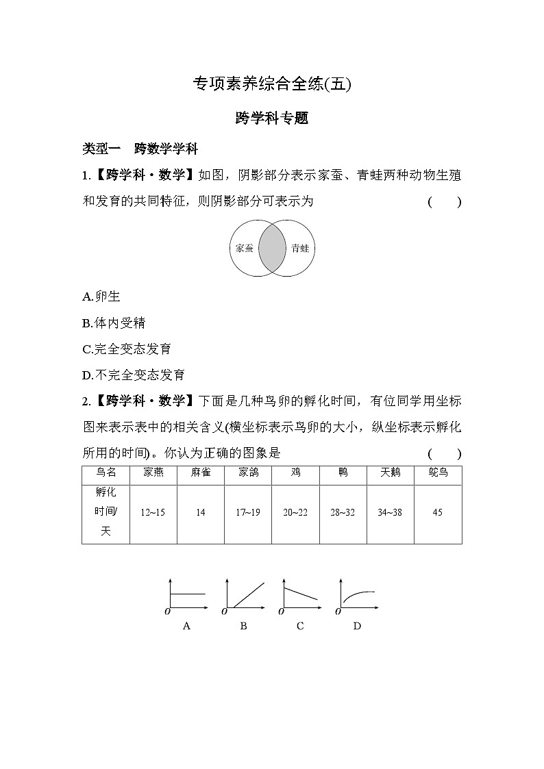 05-专项素养综合全练(五)   跨学科专题--五四学制鲁科版版初中生物八年级下册同步练习01