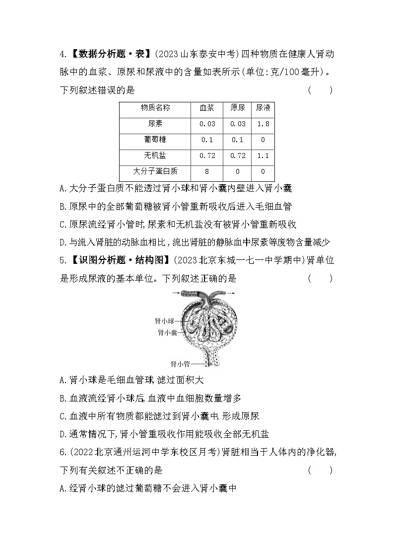 第七章　生物的排泄综合检测--北京课改版初中生物七年级下册同步练习第2页