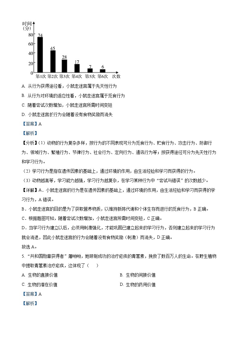辽宁省沈阳市新民市2023-2024学年八年级上学期期末生物试题（原卷版+解析版）03